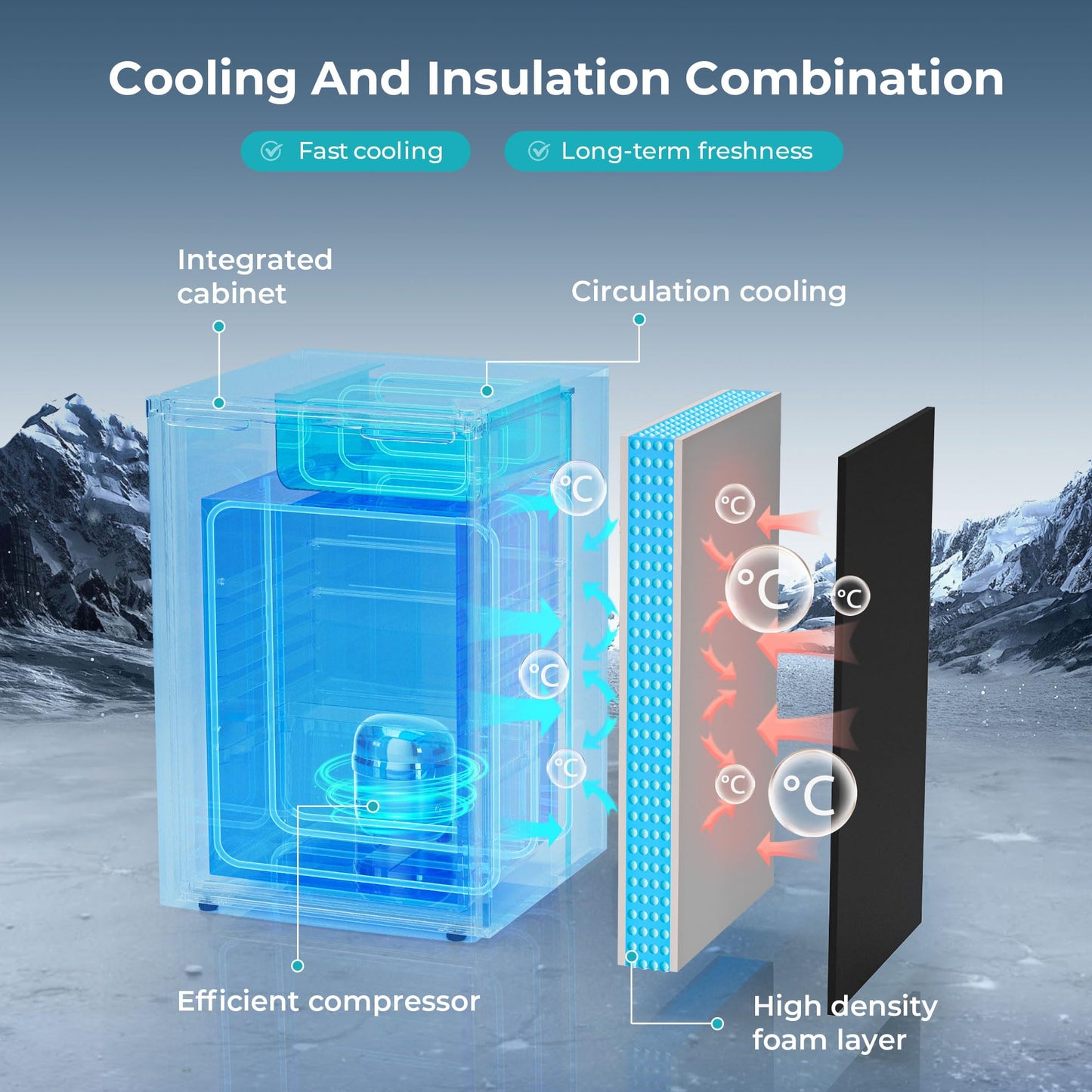 EUHOMY Mini Fridge with Freezer, Single Door Compact Refrigerator