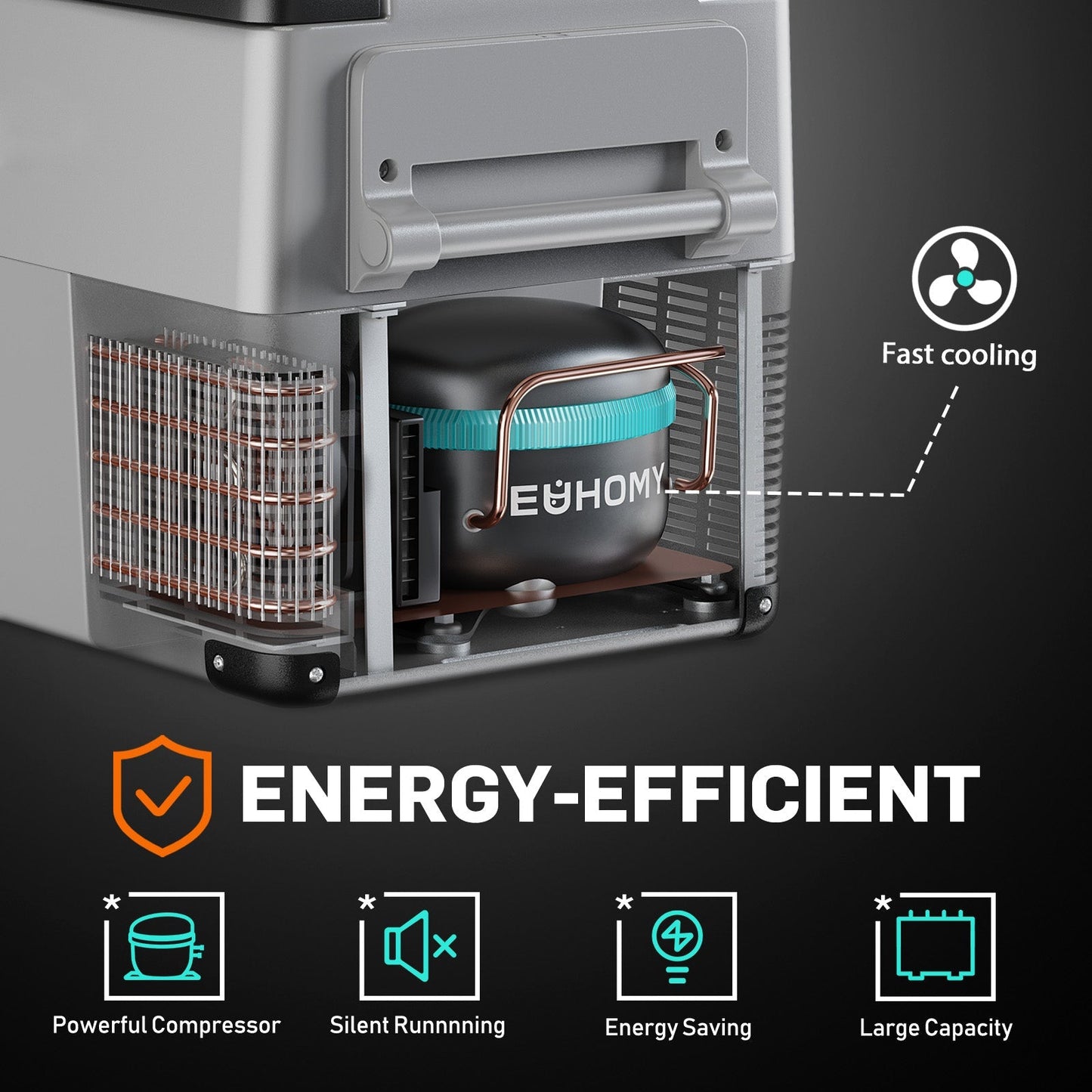 Euhomy 12 Volt Portable Refrigerator – 38 Quart, Dual Storage Area, App Control, Frost Free, Gray