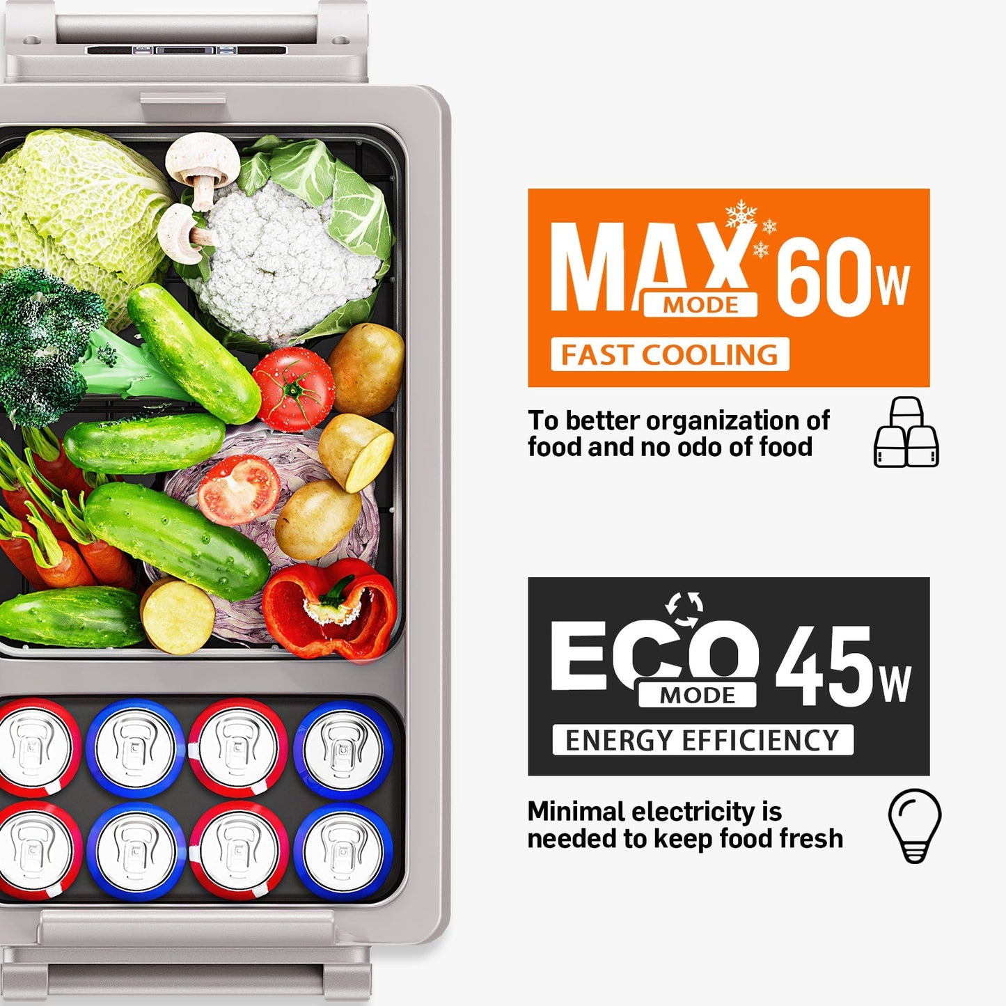 Euhomy 12 Volt Portable Refrigerator – 38 Quart, Dual Storage Area, App Control, Frost Free, Gray