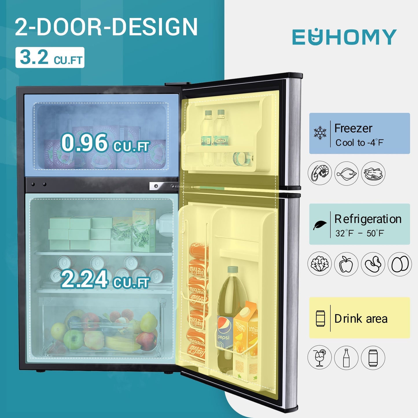 EUHOMY 3.2 Cu.Ft Built in & Free Standing Mini Fridge
