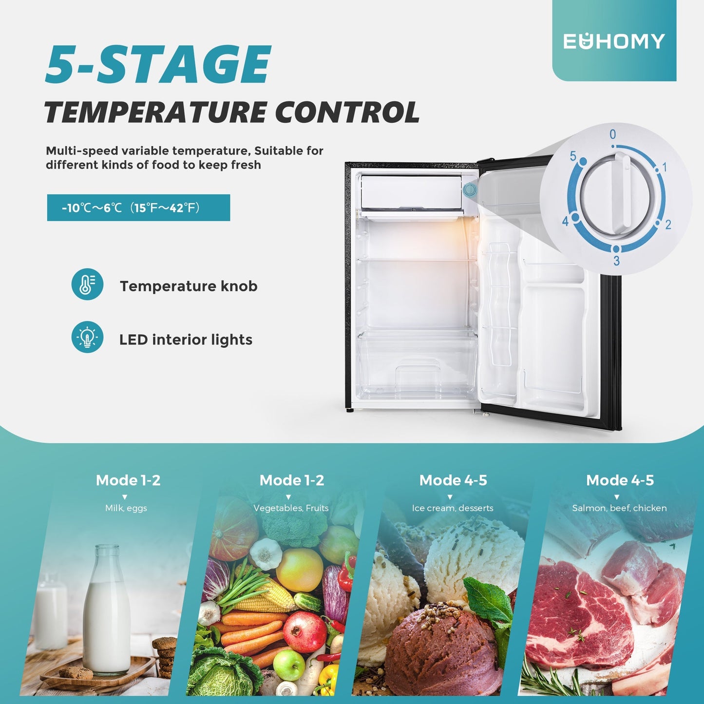 EUHOMY Mini Fridge with Freezer, Single Door Compact Refrigerator