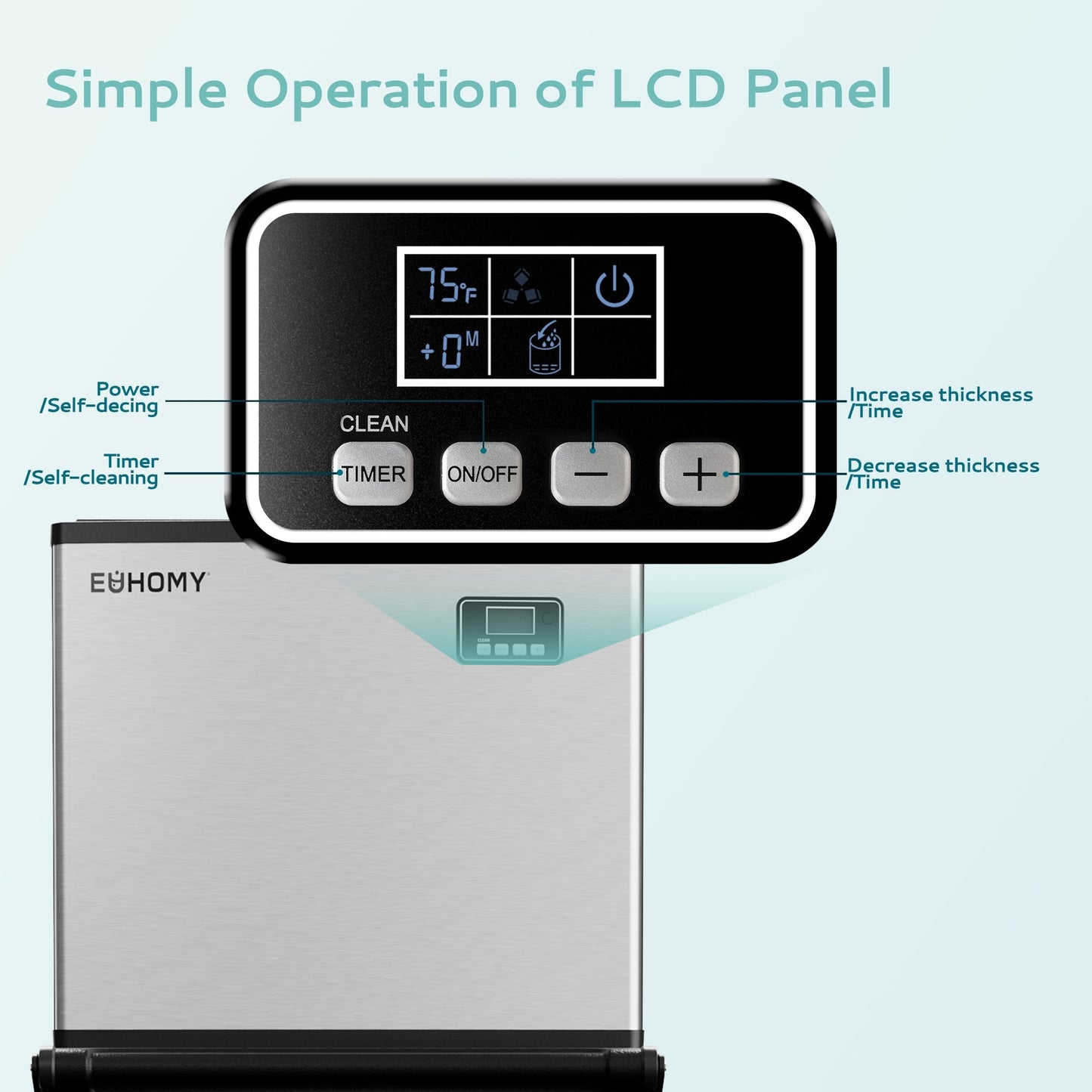 EUHOMY 400/450Lbs/24H Easy-to-Install Commercial Ice Maker Machine