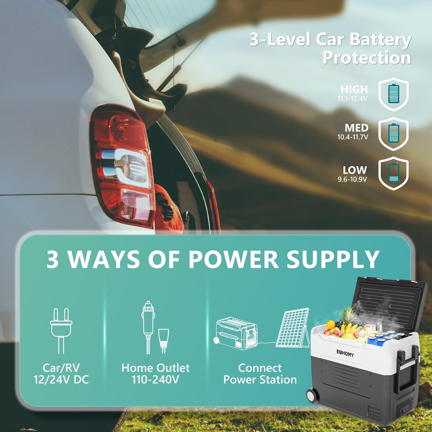 Euhomy 12 Volt Car Refrigerator Dual Zone, 48 QT, Frost Free, App Control, Portable & Wheeled