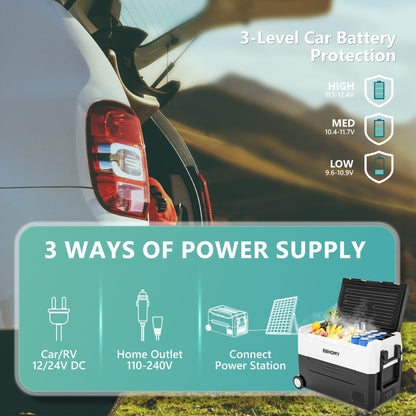 Euhomy 12 Volt Car Refrigerator Dual Zone, 48 QT, Frost Free, App Control, Portable & Wheeled