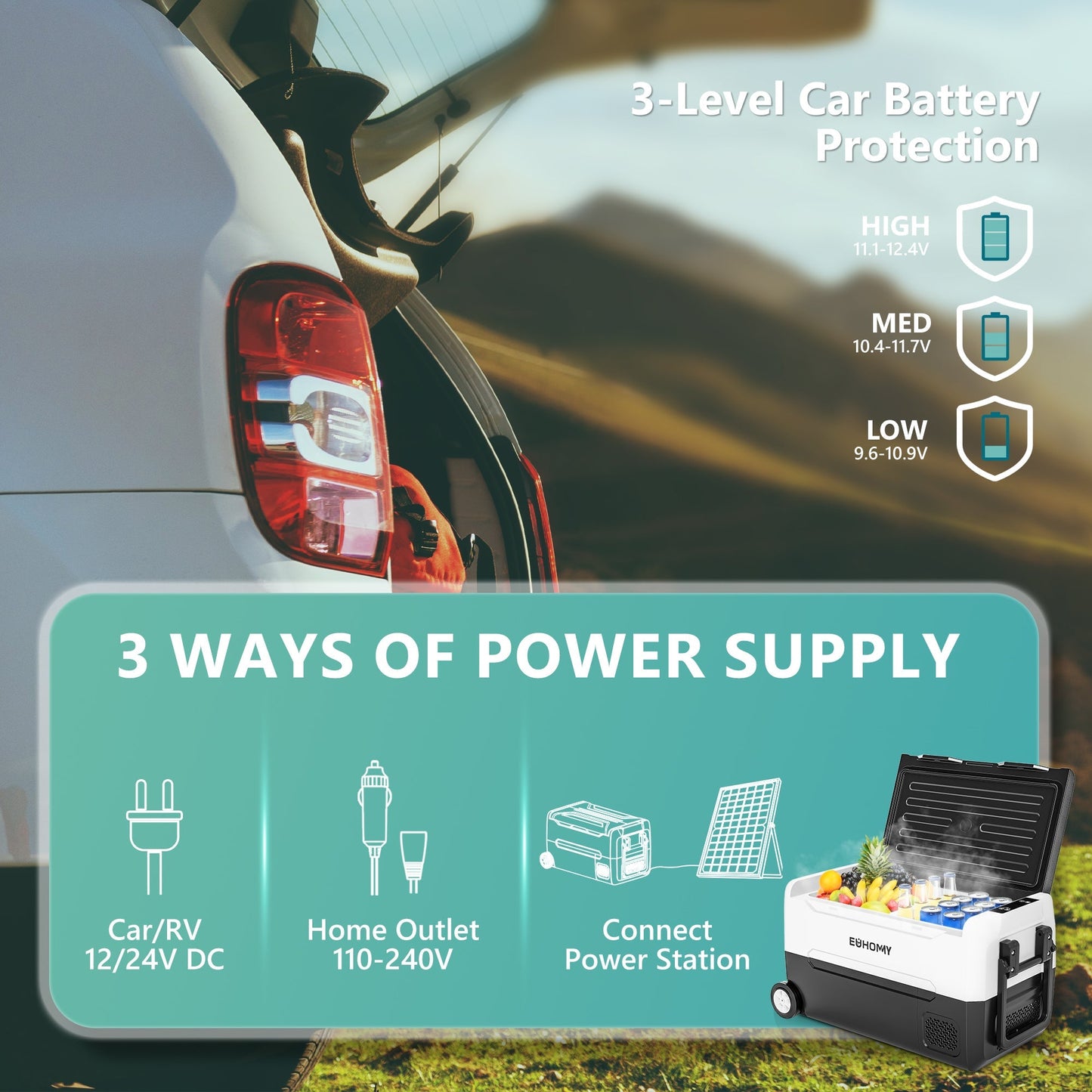 Euhomy 12 Volt Car Refrigerator Dual Zone, 58 QT, Frost Free, App Control, Portable & Wheeled