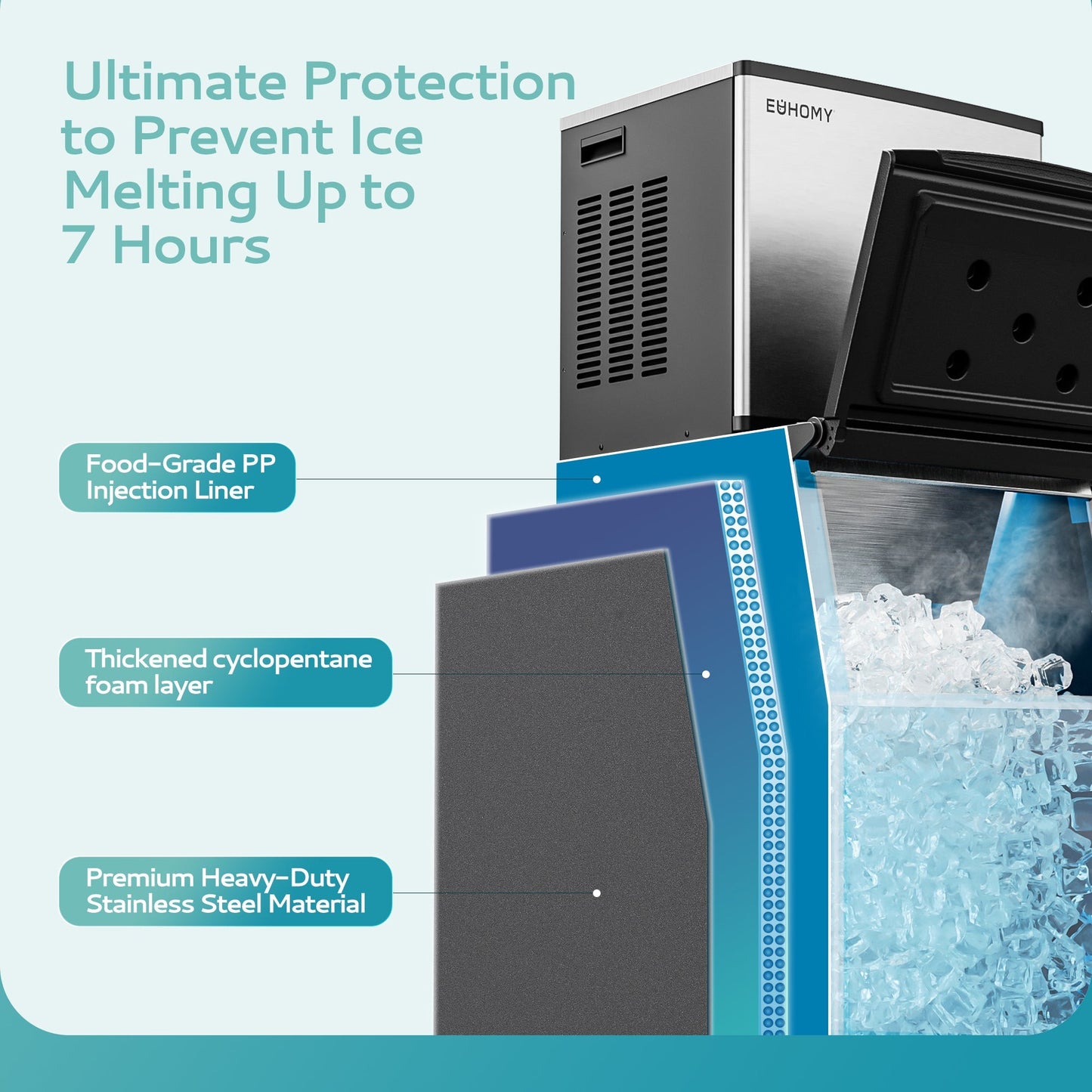 EUHOMY 400/450Lbs/24H Easy-to-Install Commercial Ice Maker Machine