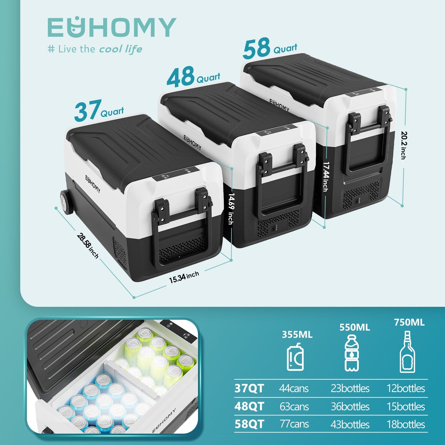 Euhomy 12 Volt Car Refrigerator Dual Zone, 37 Quart, Frost Free, App Control, Portable & Wheeled