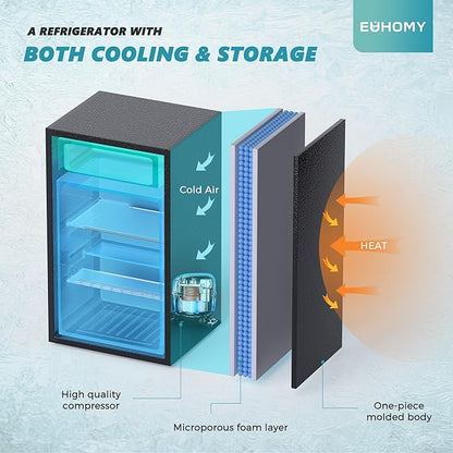 EUHOMY Mini Fridge with Freezer, Single Door Compact Refrigerator