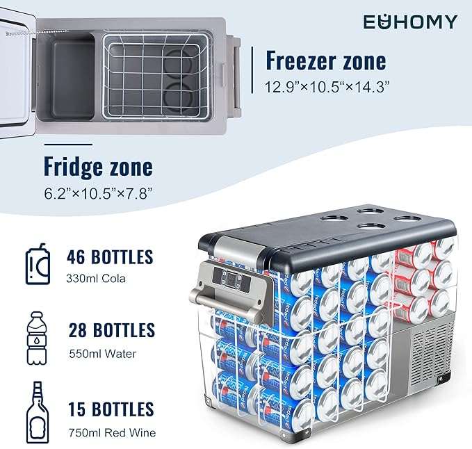 Euhomy 12 Volt Portable Car Refrigerator, 48-59 Quart, Dual Storage, App Control, Frost Free, Gary
