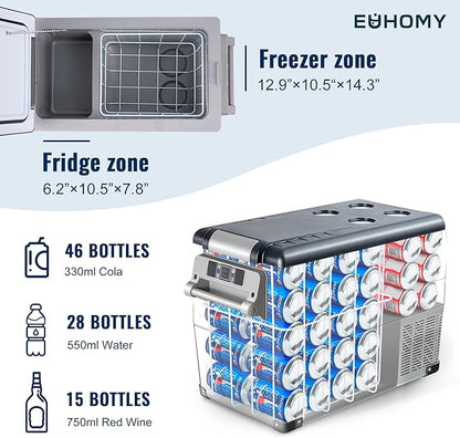 Euhomy 12 Volt Portable Car Refrigerator, 48-59 Quart, Dual Storage, App Control, Frost Free, Gary
