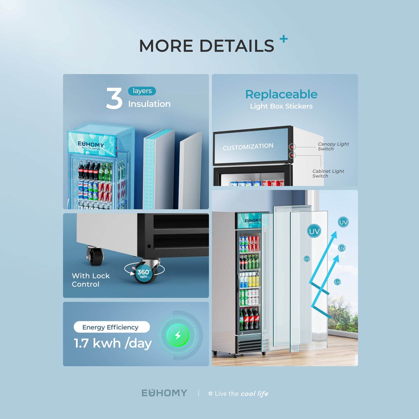 EUHOMY Commercial Display Refrigerator Glass Door Merchandiser Drink Fridge