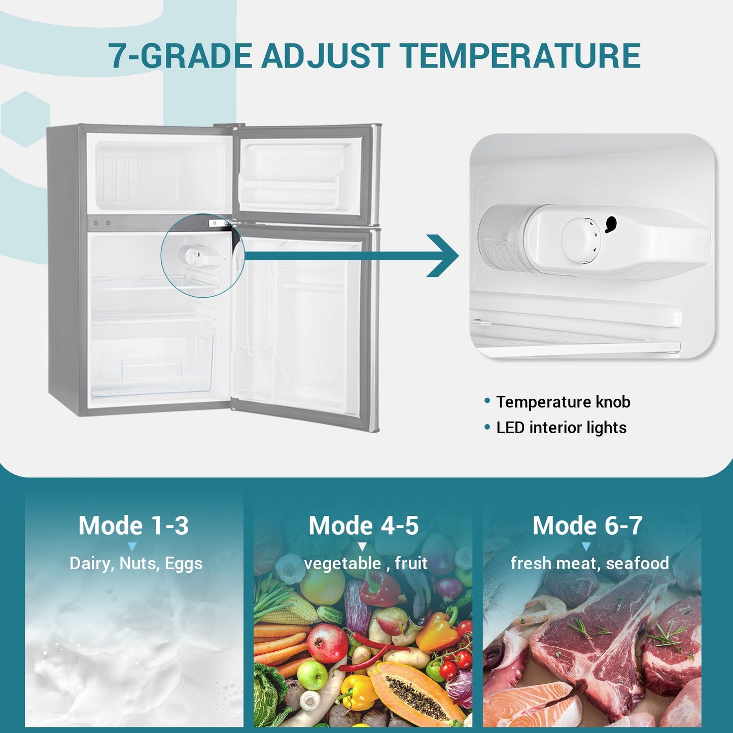 EUHOMY 3.2 Cu.Ft Built in & Free Standing Mini Fridge
