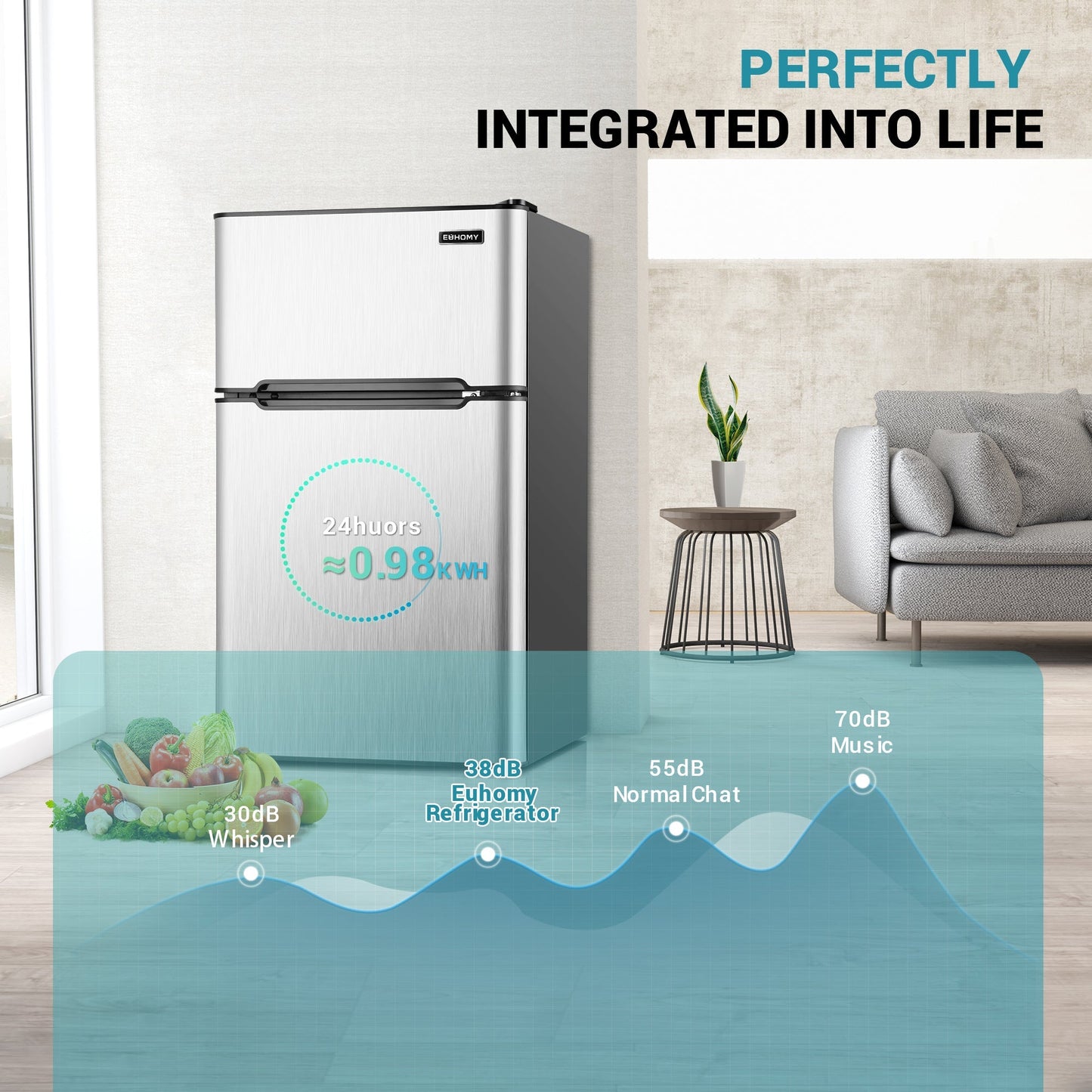EUHOMY 3.2 Cu.Ft Built in & Free Standing Mini Fridge