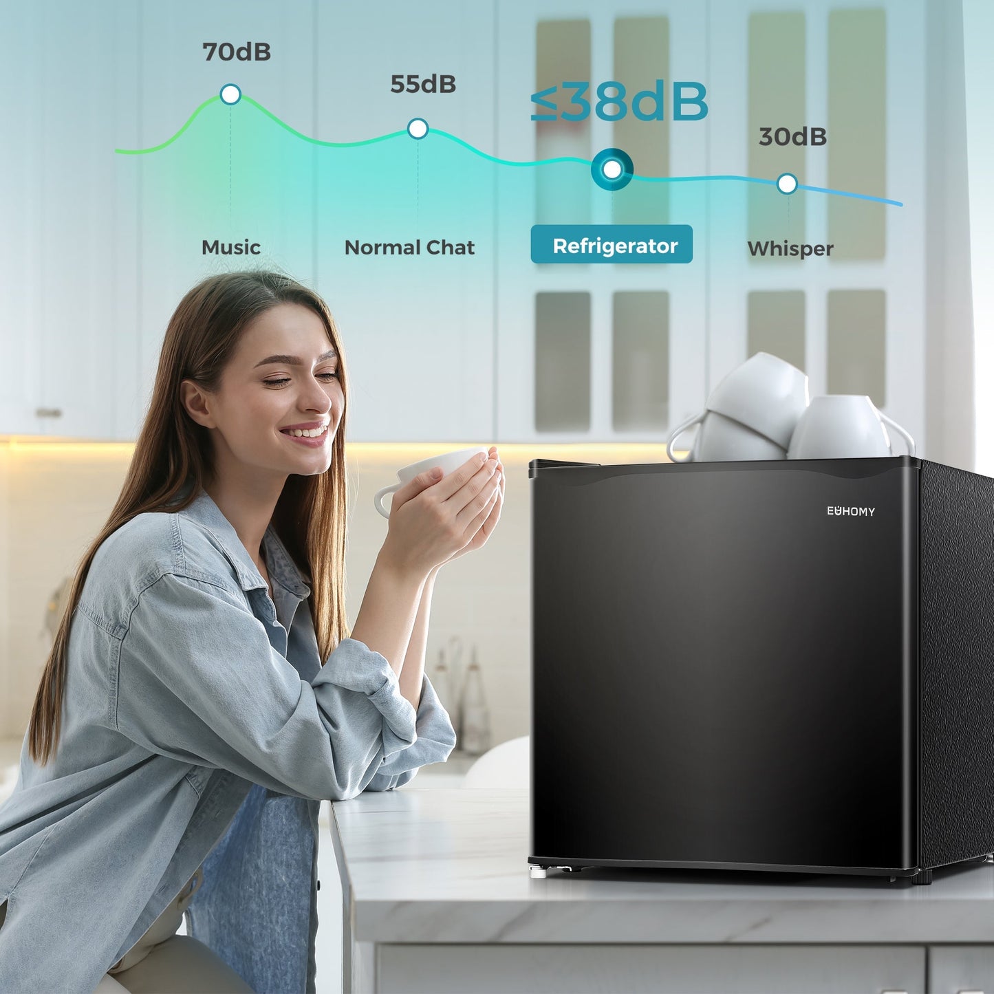 EUHOMY 1.7 Cu.Ft Mini Fridge with Compact Freezer Temperature Control