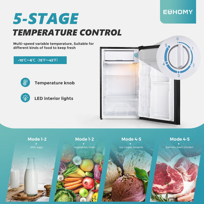 EUHOMY Mini Fridge with Freezer, Single Door Compact Refrigerator