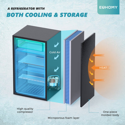 EUHOMY Mini Fridge with Freezer, Single Door Compact Refrigerator