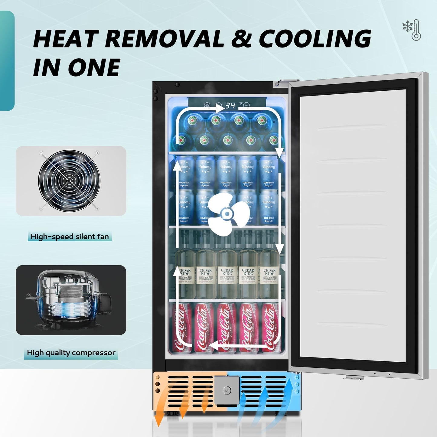 EUHOMY Beverage Refrigerator 15 Inch Under Counter 127 Can Wine Cooler